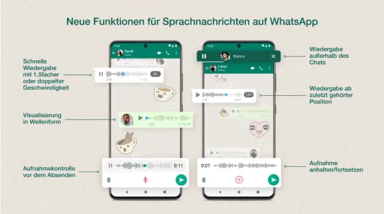 WhatsApp-Sprachnachrichten neue Funktionen