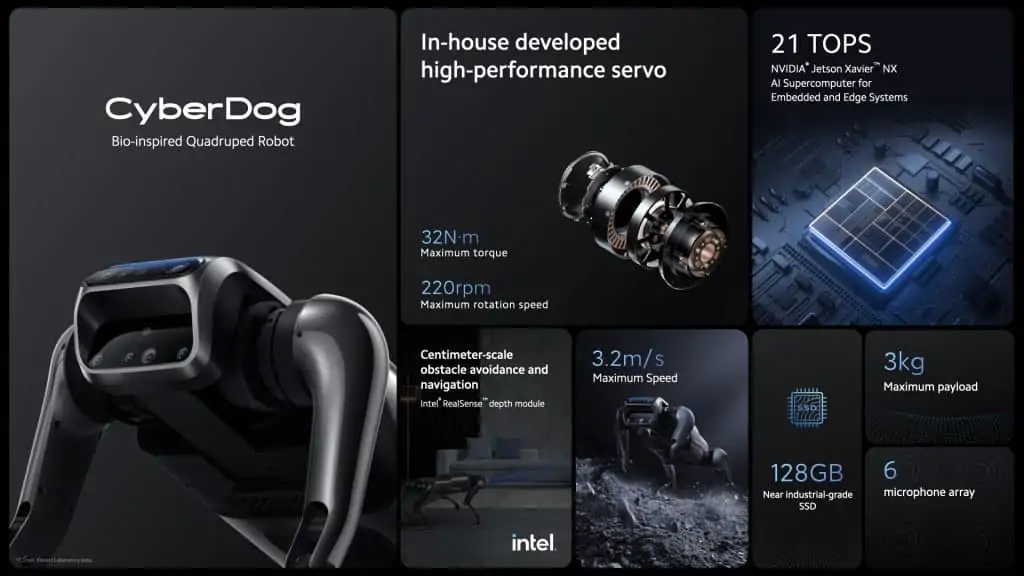 Xiaomi CyberDog – Ein Roboterhund für nur 1.300 Euro 2