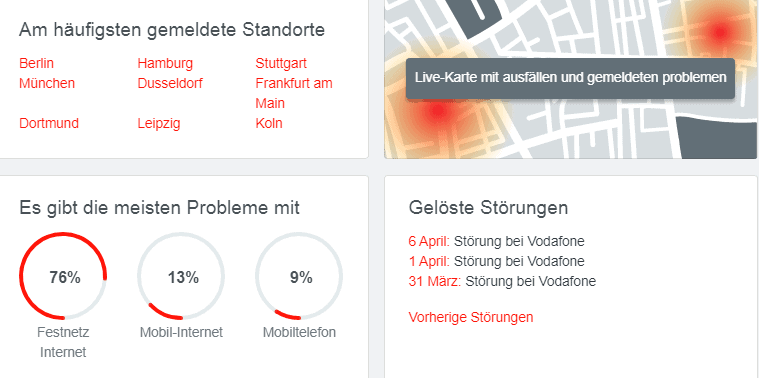 Vodafone Störungen: Diese Seite musst Du kennen! 3