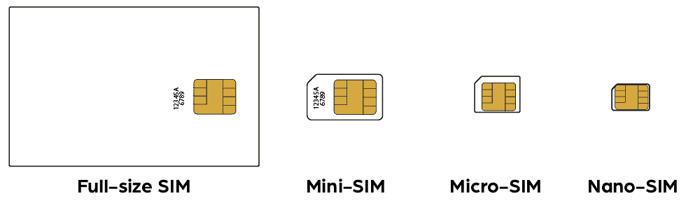 Diese SIM-Karten-Formate gibt es: Mini, Micro, Nano, eSim & Co. 2