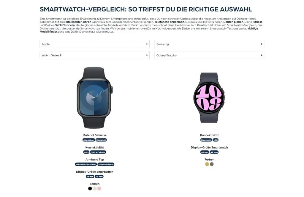 Smartwatch-Vergleich: So findest Du die perfekte Smartwatch 1