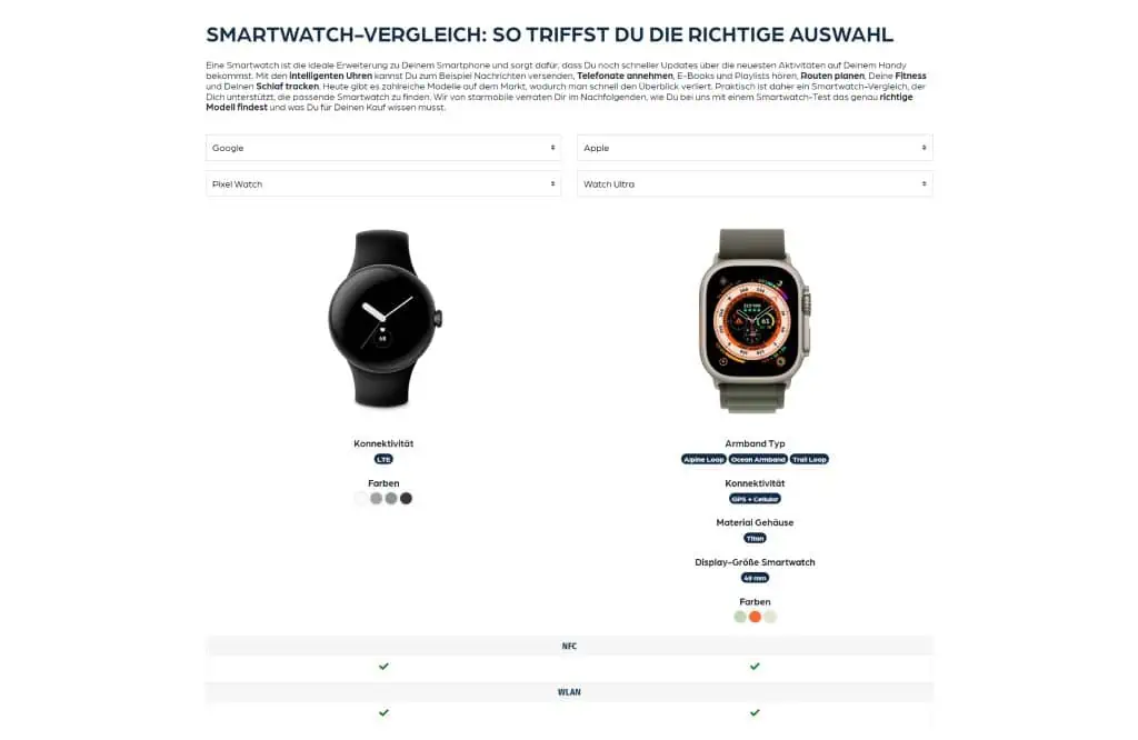 Smartwatch-Vergleich: So findest Du die perfekte Smartwatch 2